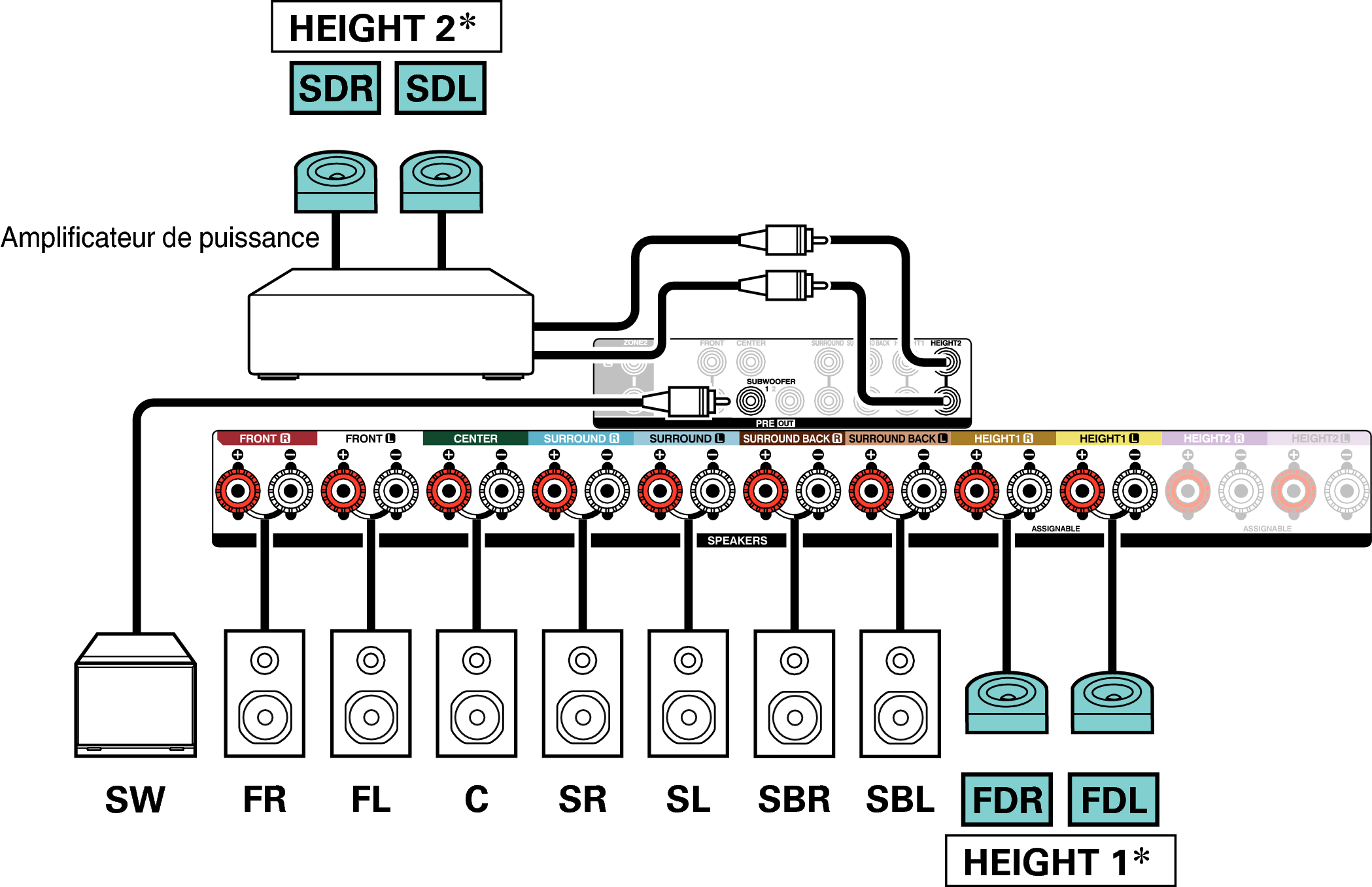 Conne SP 11.1 SD FD X37E3